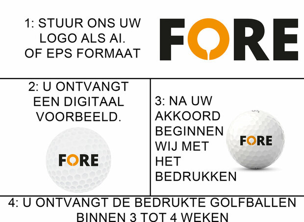 Golfballen laten bedrukken met uw eigen logo